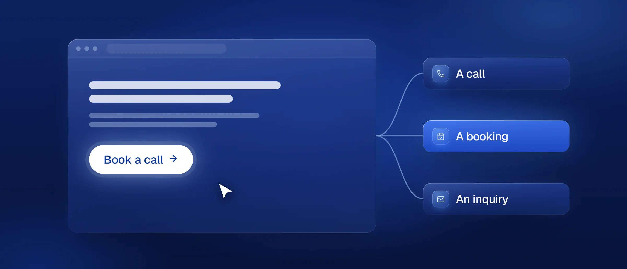 A website reduced to one clear Book a call button, leading to a call, a booking, or an inquiry